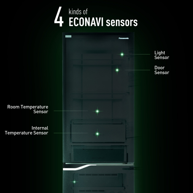 Panasonic 10.2 cuft 2 door Bottom Freezer Econavi Inverter no frost refrigerator - BLACK GLASS FINISH - Image 4