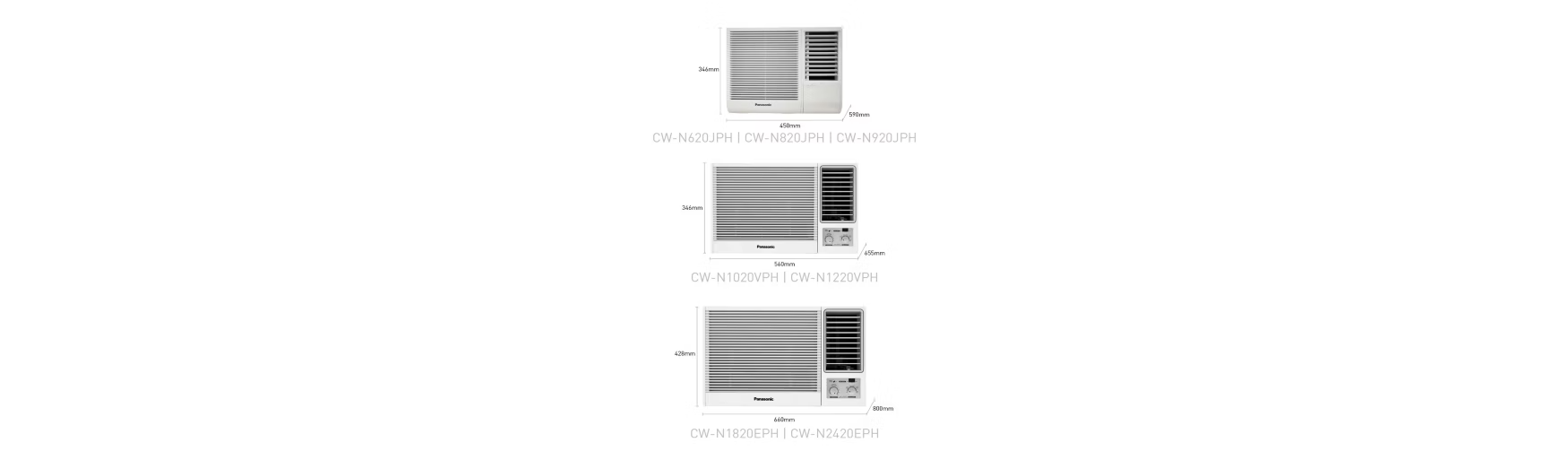Panasonic 1.5 hp Window Type Non Inverter with R-32 Refrigerant - Image 3